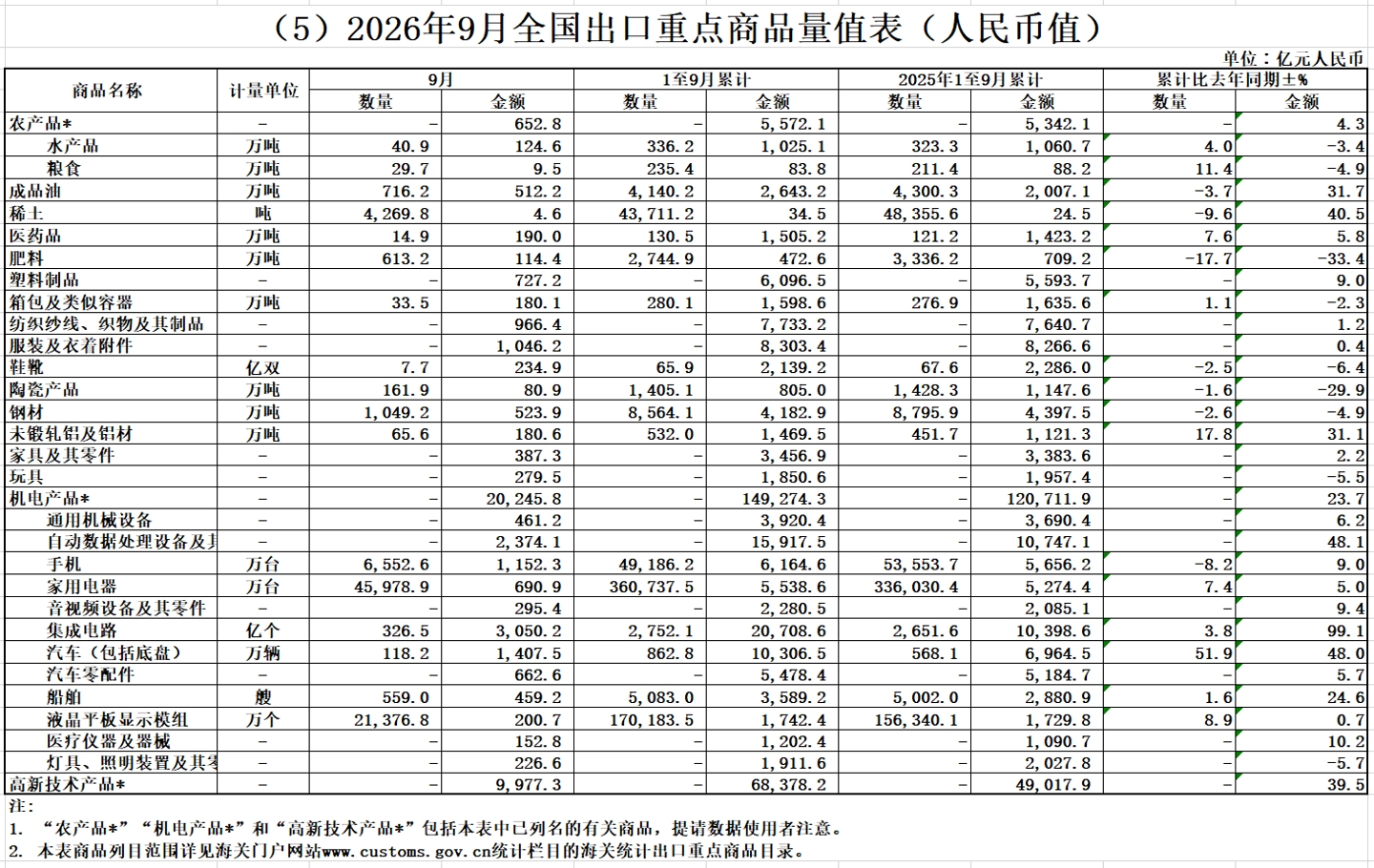问鼎娱乐官网2